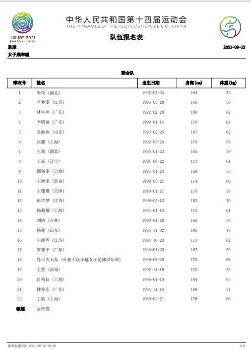 科尔-帕尔默来过一线队，还有罗密欧-拉维亚、詹姆斯-特拉福德、加文-巴祖努等人。